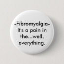 Recherche de fibromyalgie badges Conscience