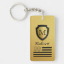 Recherche de bouclier porteclés Monogramme