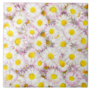 Suche nach lila blumen fliesen Rosa