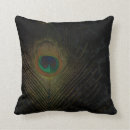 Suche nach wallpaper kissen Viktorianisch