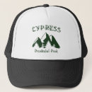 Recherche de cypr accessoires Pour tous