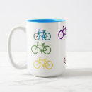 Recherche de vélo tasses Vélos