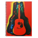 Suche nach acoustic guitar poster Akustisch