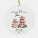 Suche nach japan ornamente Asiatisch