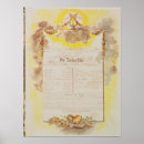 Recherche de 1791 posters Austrian