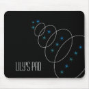 Recherche de linne tapis souris Moderne