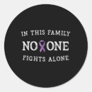 Suche nach cancer awareness aufkleber Für