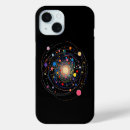 Recherche de particule iphone coques Mécanique quantique