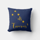 Recherche de constellation coussins Zodiaque