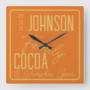 Suche nach fallen wanduhren Rückgang