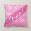 Recherche de pois rose coussins Blanc