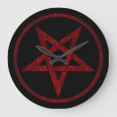 Recherche de pentagramme horloges Étoile