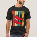 Recherche de red hot chili peppers tshirts Piments