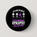 Recherche de différent badges Soutien