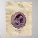 Suche nach blaues chakra poster Fee