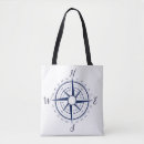 Recherche de boussole sacs Nautique