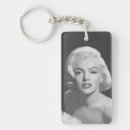 Recherche de marilyn monroe porteclés Hot rod