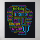 Recherche de concepteurs posters Mots