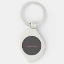 Recherche de magasin accessoires Pour elle