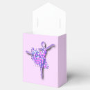 Recherche de ballet ballotins Danse