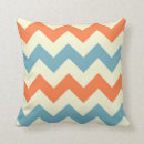 Recherche de rayures chevron coussins Zig