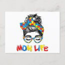 Recherche de je suis autiste cartes postales Sensibilisation