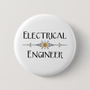 Recherche de circuits badges Ingénierie