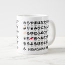 Recherche de katakanas tasses Hiragana