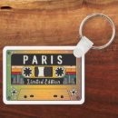 Recherche de 80 accessoires Cassette