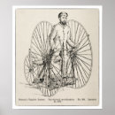 Recherche de tricycle posters Imprimer