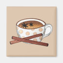 Suche nach teacup magnete Teekanne