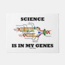 Recherche de science du sol Scientifique