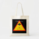 Suche nach ufo tragetaschen Entführung