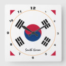 Recherche de la corée du sud posters Drapeau sud coréen