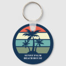 Suche nach ferien schlüsselanhänger Strandhaus