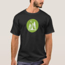 Recherche de happy camper tshirts Randonneur