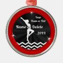 Recherche de noir blanc rouge ornements Pour enfants