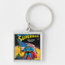 Recherche de superman porteclés Homme d'acier