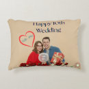 Suche nach hochzeitstag geschenke Modern