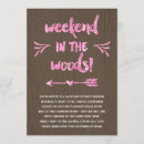 Suche nach fieber postkarten Party