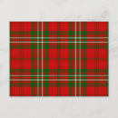 Recherche de scottie cartes postales Rouge