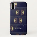 Suche nach analog iphone hüllen Film