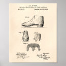 Recherche de talons posters Mur