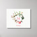 Suche nach birds leinwandbilder Elegant