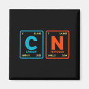 Suche nach naturwissenschaften magnete Lehrer