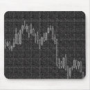 Suche nach geld mousepads Händler