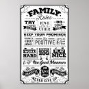 Recherche de homme blanc posters Typographie