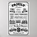 Suche nach familienregeln poster Typografie