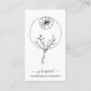 Recherche de ophtalmologiste cartes visite Yeux