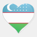 Suche nach usbekistan aufkleber Stolz